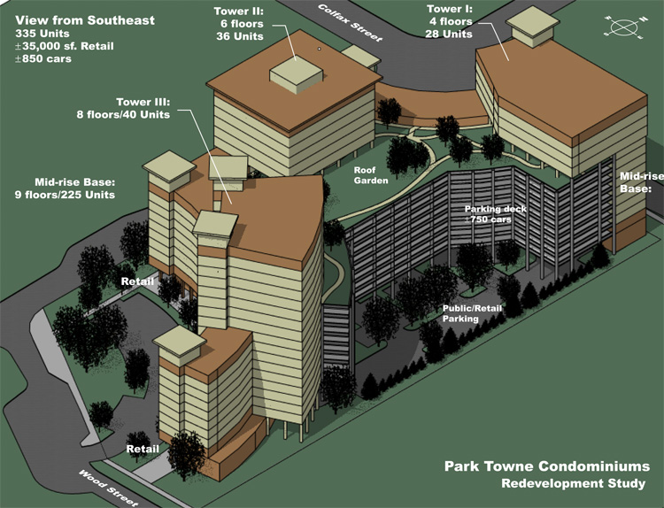 Kane County Travel Study 2